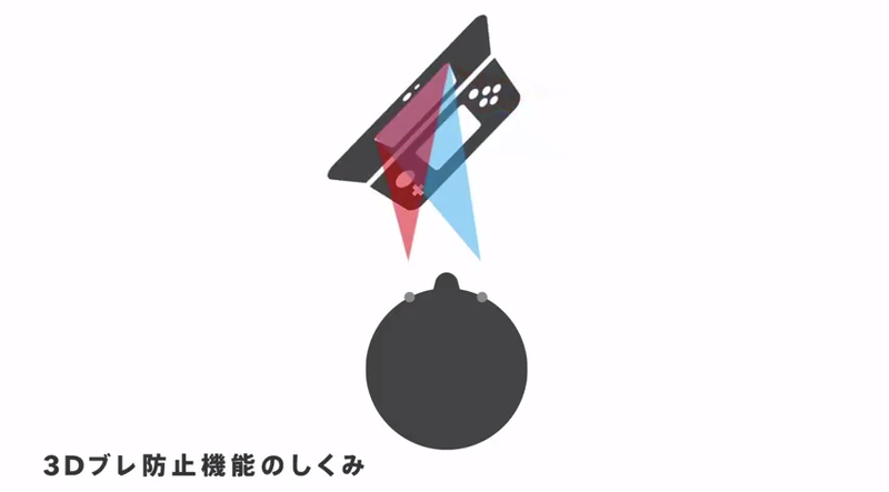 Illustration for article titled ​Nintendo Just Announced a New 3DS. It Has Another Analog Stick.